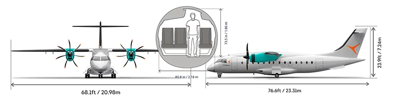 Dimensiones del D328eco. Foto: Deutsche Aircraft