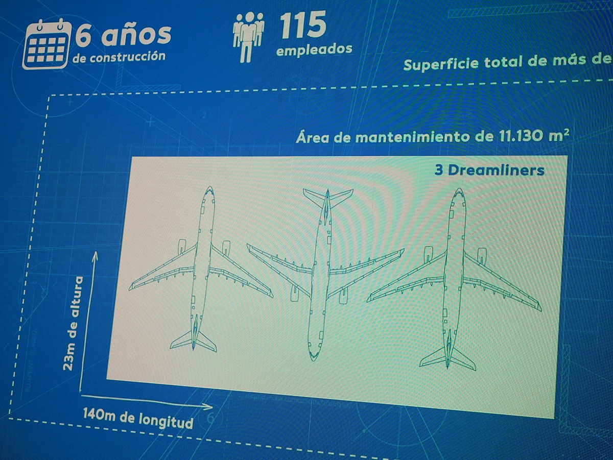 Nuevo hangar de reparacin de Air Europa.