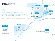 Mapa de Espaa con vuelos gestionados por ENAIRE en el primer semesetre de 2023. Foto: Enaire