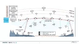 Infografa del funcionamiento del sistema de Startical. Foto: Startical