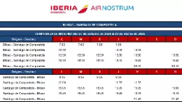 Tabla de vuelos de Air Nostrum para la ruta Bilbao - Santiago de Compostela. Fuente: Air Nostrum.