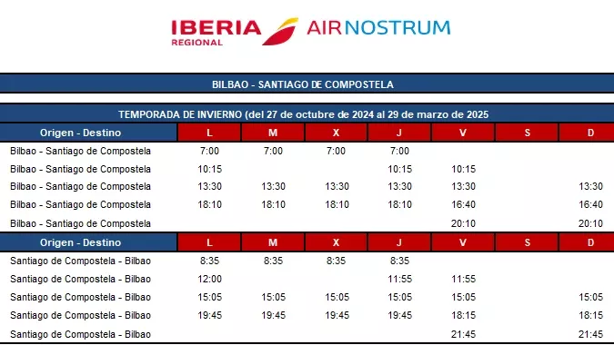 Tabla de vuelos de Air Nostrum para la ruta Bilbao - Santiago de Compostela. Fuente: Air Nostrum.