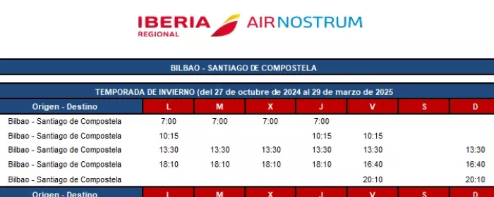 Tabla de vuelos de Air Nostrum para la ruta Bilbao - Santiago de Compostela. Fuente: Air Nostrum.